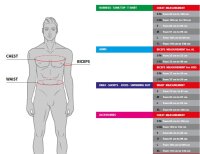 SPARTA´S Poseidone Harness-Jock-Set Schwarz in Größe S-M